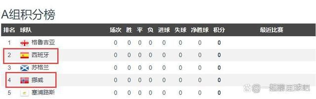 在第18轮意甲联赛，国米客场1-1战平热那亚。